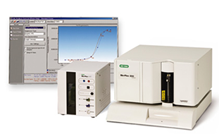 Bio-Plex 200
(Bio-Rad)